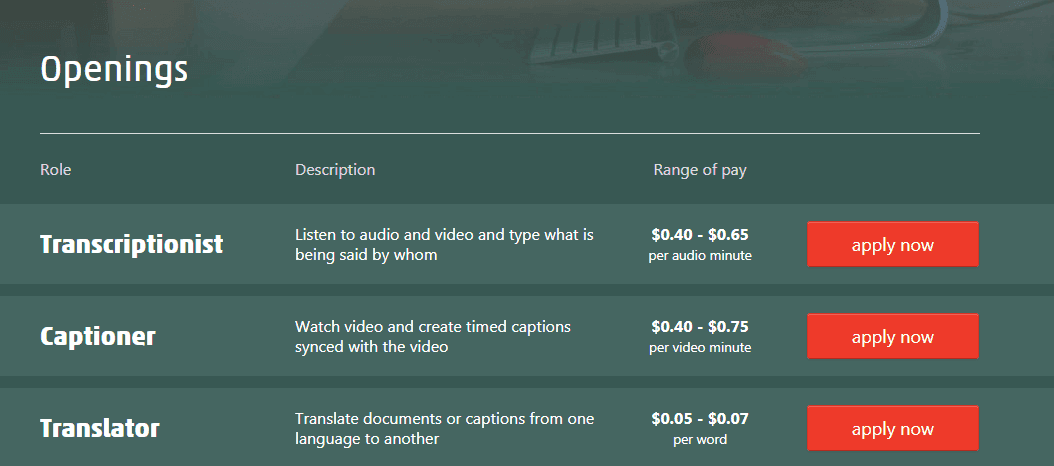 make money by transcribing & captioning rev.com
