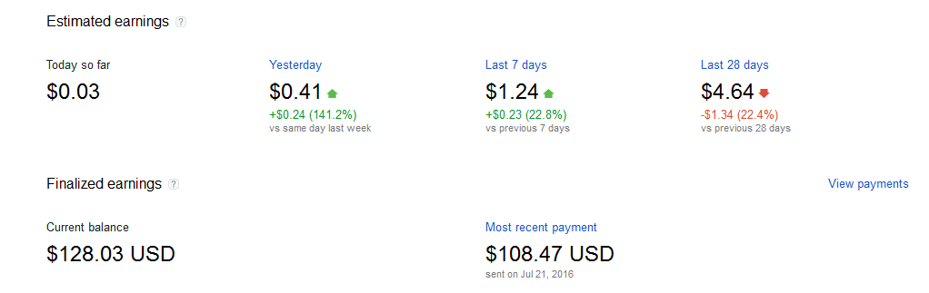 adsense earnings